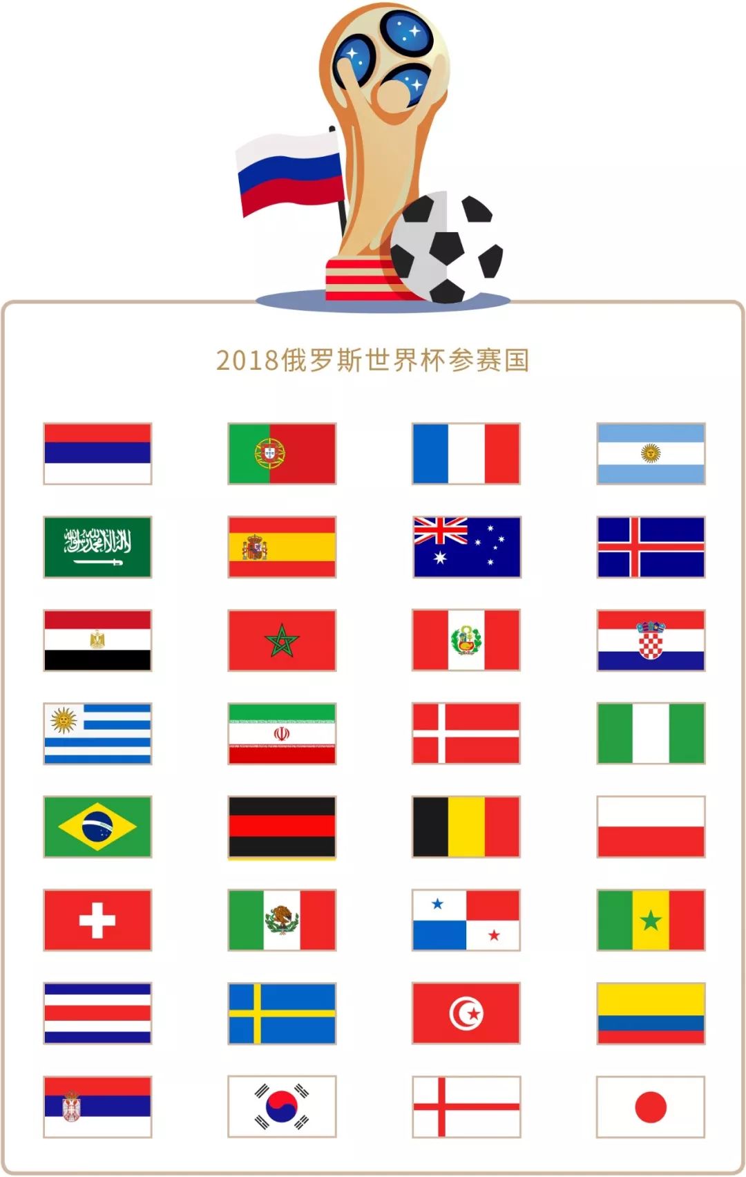 场组织上有